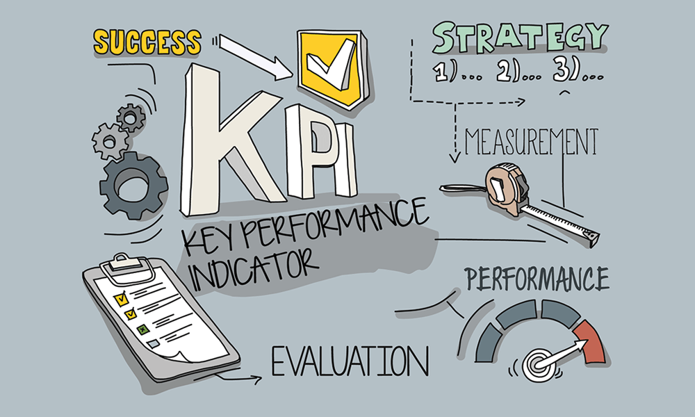 KPI là gì và cách đo lường KPI trong doanh nghiệp như thế nào ?